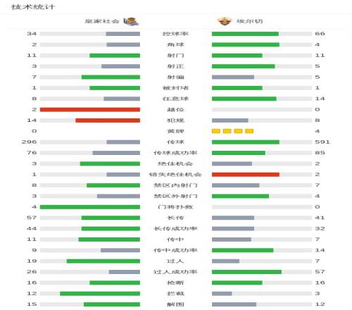 法布雷加斯,回忆,年本可赴米,乐竞体育,LeJin,乐竞体育网址,乐竞app,乐竞官网,乐竞集团