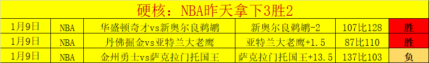 拜仁凯恩帽,子戏法,荷尔斯泰因,乐竞体育,LeJin,乐竞体育网址,乐竞app,乐竞官网,乐竞集团