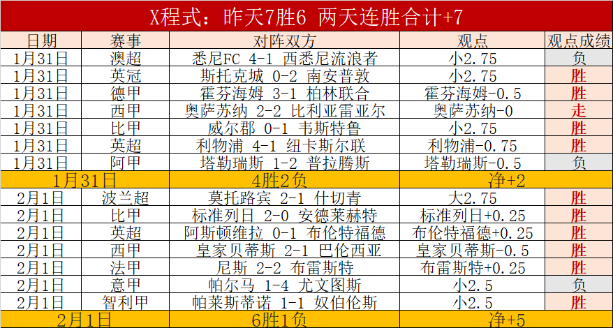 陈若琳奥运,冠军将转任,体总游泳运,乐竞体育,LeJin,乐竞体育网址,乐竞app,乐竞官网,乐竞集团