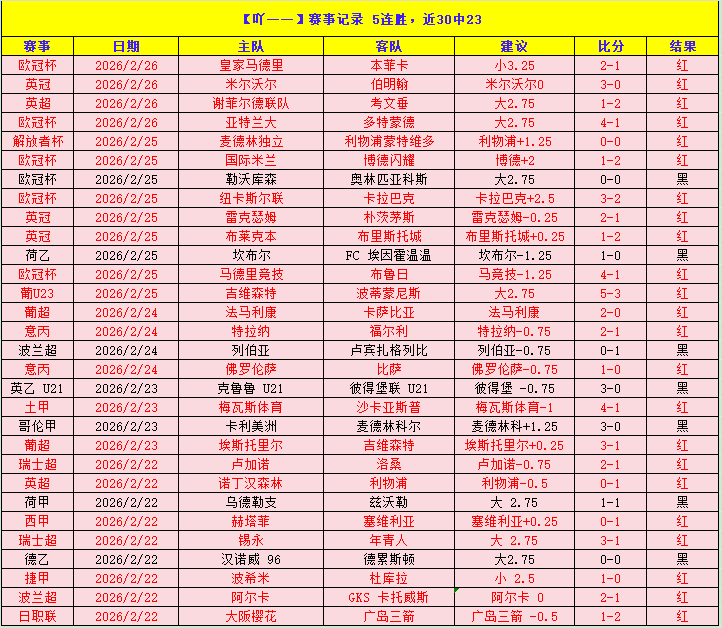 中国女篮以,完胜乌兹别,克斯坦,乐竞体育,LeJin,乐竞体育网址,乐竞app,乐竞官网,乐竞集团