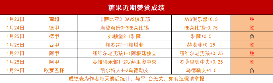 卡西,香港站高坛,领先,乐竞体育,LeJin,乐竞体育网址,乐竞app,乐竞官网,乐竞集团
