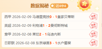中国网球队,联合杯止步,八强征程,乐竞体育,LeJin,乐竞体育网址,乐竞app,乐竞官网,乐竞集团
