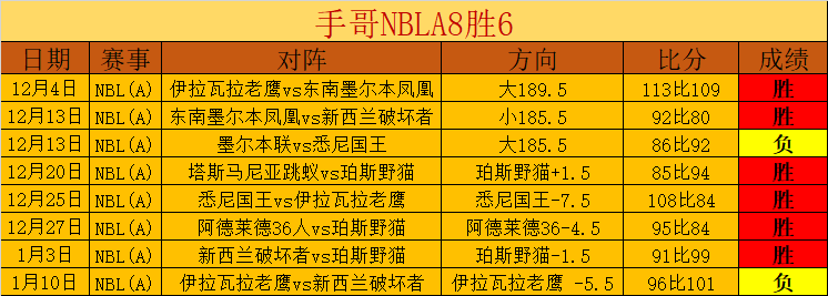 上海海港队,亚冠,强折戟,乐竞体育,LeJin,乐竞体育网址,乐竞app,乐竞官网,乐竞集团