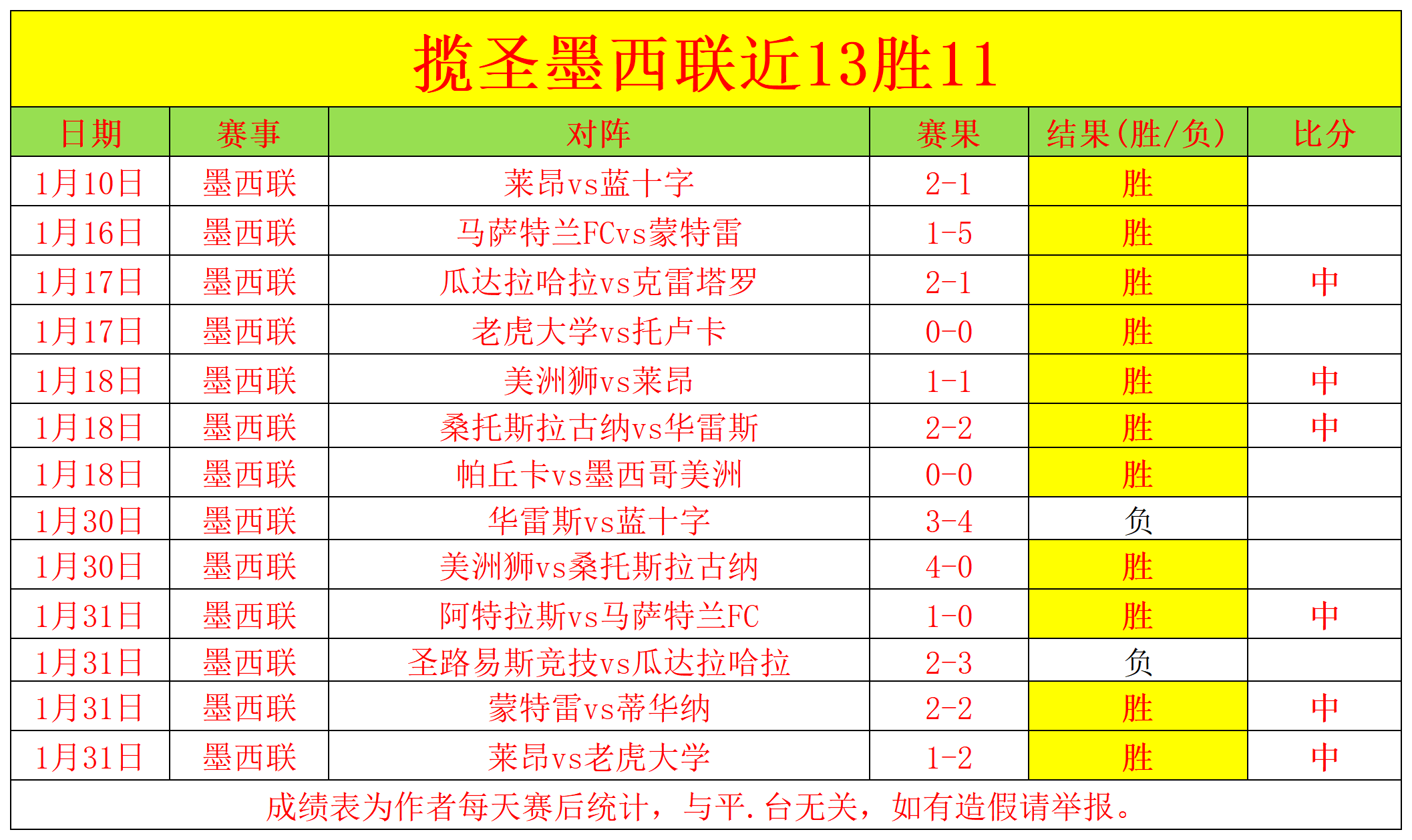 大乐透期号,专家推荐,皇牌场次质,乐竞体育,LeJin,乐竞体育网址,乐竞app,乐竞官网,乐竞集团