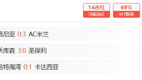 拜仁凯恩帽子戏法，荷尔斯泰因基尔惨遭拜仁大胜