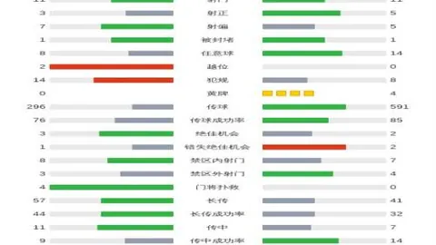 “法布雷加斯回忆：2025年本可赴米兰，最终决意留队展现实力”