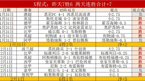 陈若琳奥运冠军将转任体总游泳运动管理中心——体育局公示揭晓